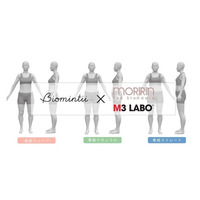 Biomintii株式会社がモリリン株式会社のデジタル研究チーム「M3 LABO(R)」と協業、３つの骨格タイプの3Dアバターを共同開発しました。