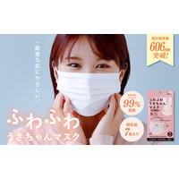 累計606万枚突破！毎日をもっと心地よくする『ふわふわ うさちゃんマスク』が再販スタート。