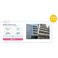 プロパティエージェントの展開する不動産クラウドファンディングRimple’s Selection#111募集総額342.7％の1.06億円の応募