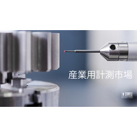 産業計測市場は2032年までに244億1000万米ドルに達すると予測