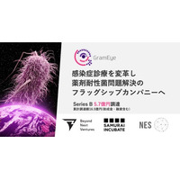 AIにより社会課題解決へコミット。GramEye、シリーズBラウンドにて5.7億円の資金調達を完了