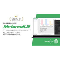 輸出入企業の物流需要予測レポートAIエージェント「Metareal ロジスティクスデマンド(Metareal LG)」プレミアムプラン11/20提供開始