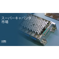 スーパーキャパシタ市場規模は2032年までに90億1000万米ドルに達すると予測 | SNS Insider