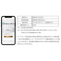 ビープラッツが株主優待としてデジタルギフト(R)を採用