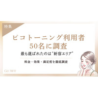 【グロウナビ】ピコトーニング利用者50名に調査｜東京で最も選ばれたのは「新宿エリア」・1回料金は5,000～8,000円が最多という結果に