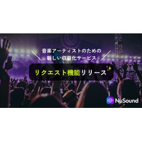 NuSoundが音楽アーティスト向けの新しい収益化機能をリリース！さらに、リリース記念をお祝いして収益手数料無料キャンペーンの期間を延長！