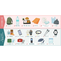 屋久島の登山安全支援を強化：アクアテック、衛星通信の活用を促進する新たな取り組みを開始