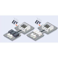 【アグレコジャパン】データセンター向けブリッジングパワーソリューションの国内サービス開始