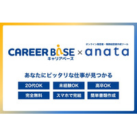 株式会社AEGIS GROUP、株式会社カルテットコミュニケーションズのオンライン履歴書作成サービス「anata」事業を譲渡により取得