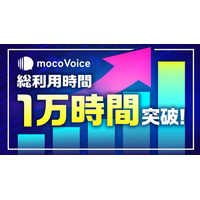 【1万時間突破】音声認識AI「mocoVoice」の総利用時間が1万時間に達しました ～ 医療・建設など、専門性が求められる「現場」での利用が増加～