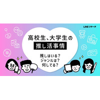 【LINEリサーチ】女子高校生・女子大学生の約8割が“いま、推しがいる”！推しのジャンル1位はアイドル
