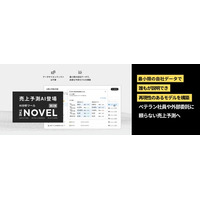 属人化を防ぎ、企業の「知（ノウハウ）」を組織資産化する｜次世代エリアマーケティング分析プラットフォーム「THE NOVEL」始動