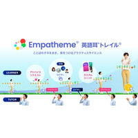 認知プロセスを〈見える化〉。〈人×AI〉共創で進化する英語学習システム「エンパシーム英語耳°トレイル」（アプリ&ダッシュボード）をリリース