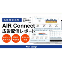 ガラパゴス、「AIR Connect」にAIが広告配信結果を自動で考察する「広告配信レポート」機能を追加