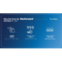 Return Helper株式会社、国際物流サービス「FlexForward」の新機能をリリース