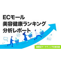 大手ECモールの「美容・健康」売れ筋TOP100を徹底分析した無料レポート公開｜2025年のヒット商品が見える