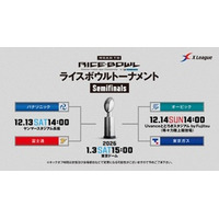ライスボウルトーナメントセミファイナルのご案内