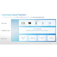 AIが酪農経営を変革するプラットフォーム「Farmnote Cloud Platform V3」と主要4製品を発表