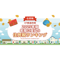 【全国調査】【2025年版】47都道府県、年間に支払う住民税は？ 47都道府県別のアンケート調査結果を発表！