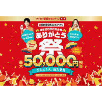 世界で一番多く使われている給油アプリ*¹「ENEOS公式アプリ」が日頃の感謝をこめて「ENEOS公式アプリ ほぼ2000万会員 ありがとう祭」を開催！