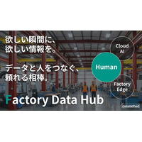 クラスメソッド、ASEANの日系製造業向けに現場データ活用基盤を構築する「Factory Data Hub」の実証協力企業を募集