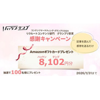 『ハッケン・テンプ』コンテンツマーケティング・グランプリ受賞　8,102円分のAmazonギフトカードが100名様に当たる読者キャンペーンを開催