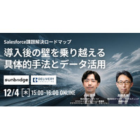 株式会社サンブリッジと共催WEBセミナー「Salesforce課題解決ロードマップ -導入後の壁を乗り越える具体的手法とデータ活用-」