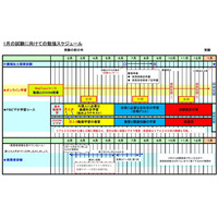 外国人向け介護福祉士試験対策2026年オンラインコース受付開始 ～年間3万円、週2回のオンデマンド動画＆週2回のZOOM学習で合格を目指す～