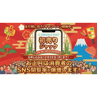 【特許技術×5万人のインフルエンサー】 LIDDELL、ECの「初売り」商戦をSNSでハックする『EMERALD POST・初売りジャック』キャンペーンを受付開始！