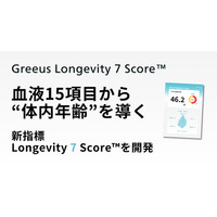 血液15項目から“体内年齢”を導く新指標「Longevity 7 Score(TM)」を開発