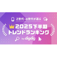 「Z世代・α世代が選ぶ2025下半期トレンドランキング」を株式会社digdigが発表！