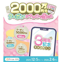 総額2,000万円分のクーポンがその場で当たる！3周年の感謝祭『Prize ON 3周年記念キャンペーン』『Prize ON』対象店舗にて12月6日（金）スタート