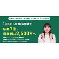 株式会社プラス、出張買取事業「出張買取プラス」のフランチャイズ加盟店募集を開始および募集サイトを公開