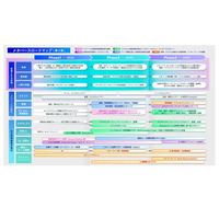 AI × XR の新時代へ