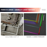 bestat、点群・メッシュから円筒形状を高精度に自動検出する技術で特許取得