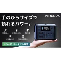 【新製品】軽くてパワフル！手のひらサイズのポータブル電源「MIRENEX NEX430」が「Makuake」にて先行販売開始