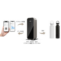 ウォーターサーバー『WATER BASE』オフィス利用の実証実験を開始