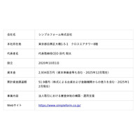 入口と途上を接続する視点を提示──法人口座審査の断絶解消に向けたホワイトペーパーを公開