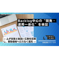 ラストラボ、Backlog中心の“開発・運用一体化”を検証- ムダ往復と後追い工数を圧縮し、削減原資を買取価格へロスなく還元 -