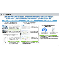スタートアップと自治体で挑む、スタートアップ活用まちづくり支援事業「スタまち」の選定事業に採択
