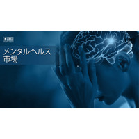 メンタルヘルス市場、デジタル革新と政策支援により着実な成長を示す