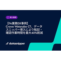 【FA業務DX事例】Crowe Watanabe CT、データスニッパー導入により転記・確認作業時間を最大40%削減