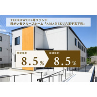【累計償還額239億円超】TECROWD76号ファンド、実績年利回り8.5%で配当・償還完了