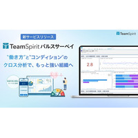チームスピリット、「TeamSpirit パルスサーベイ」をリリース