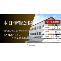 【想定年利10.5%】不動産クラウドファンディング「TECROWD」、国内キャピタルゲイン型ファンド「AMANEKU八王子美山町C棟」を情報公開