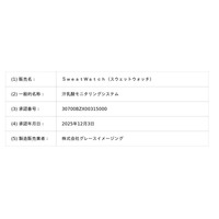 心臓リハビリテーションなどにおける運動療法の処方を支援する汗乳酸モニタリングシステム「SweatWatch(R)」薬事承認を取得