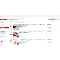 KYOGOKU PROFESSIONALより発売されました「KYOGOKU バイオスリープ ナノシルクケラチンピロー」が楽天市場の「枕・抱き枕ランキング」で1位を獲得いたしました！