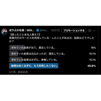 【業界最安値】営業人材のアウトソーシングを業界1安い金額で提供するプランを展開しました！
