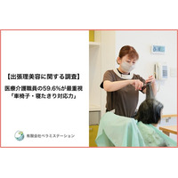 【出張理美容に関する調査】医療介護職員の59.6%が最重視「車椅子・寝たきり対応力」―全国500名アンケート