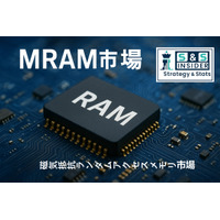 磁気抵抗RAM（MRAM）市場は2032年までに959.8億米ドルに達する見込み、eMRAMとSTT-MRAMが新たなメモリベンチマークを樹立する見込みです